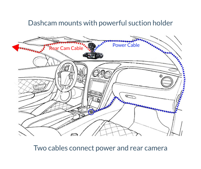 Driver using Backed Drive